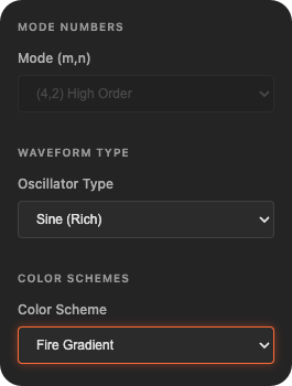 Mode Number Control